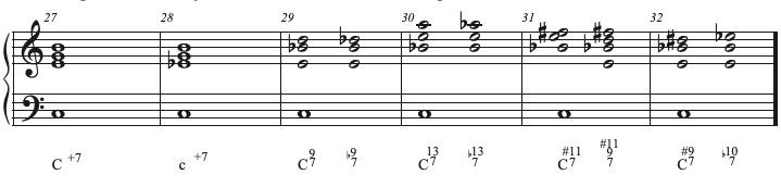 Jazzchords